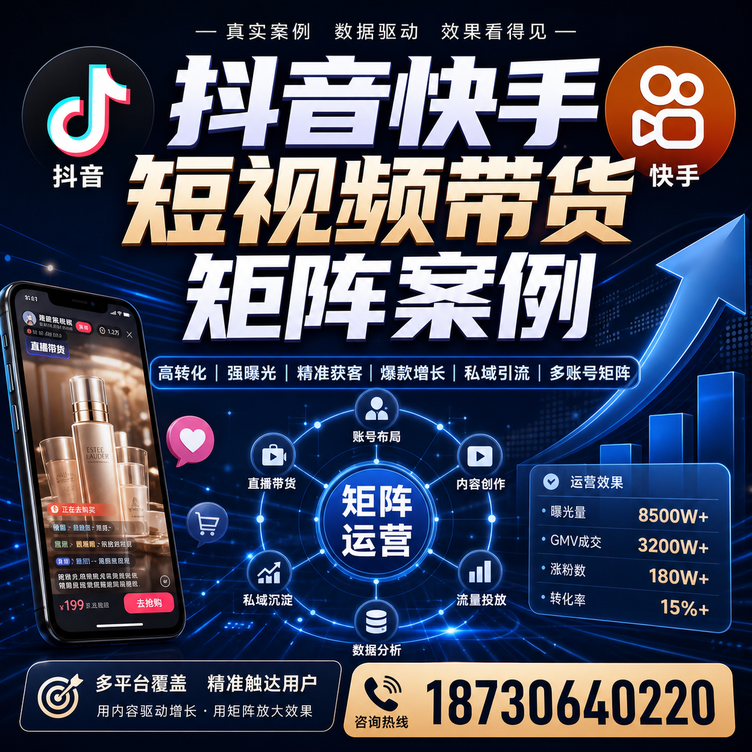 中山短视频带货团队多平台矩阵自动分发案例