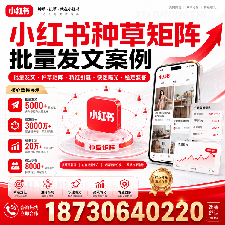中山小红书种草矩阵批量发文案例
